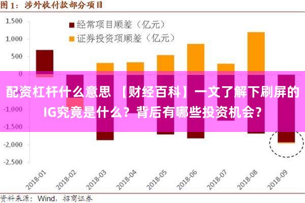 配资杠杆什么意思 【财经百科】一文了解下刷屏的IG究竟是什么？背后有哪些投资机会？