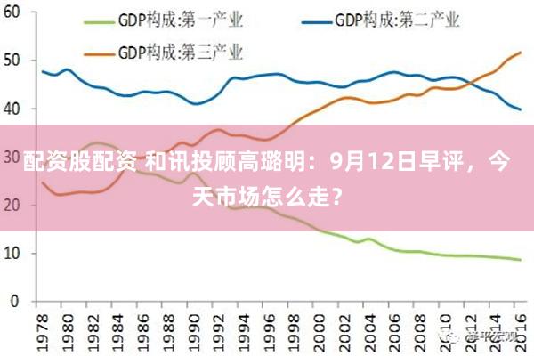 配资股配资 和讯投顾高璐明：9月12日早评，今天市场怎么走？