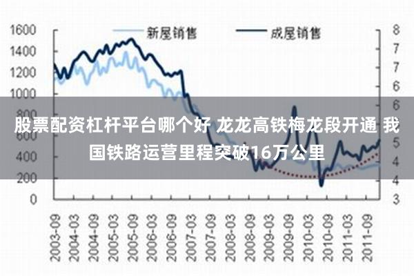 股票配资杠杆平台哪个好 龙龙高铁梅龙段开通 我国铁路运营里程突破16万公里