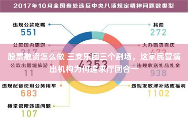 股票融资怎么做 三支乐团三个剧场，这家民营演出机构为何追求厅团合一