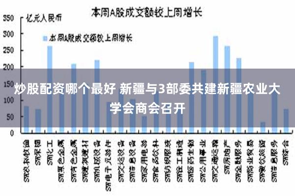炒股配资哪个最好 新疆与3部委共建新疆农业大学会商会召开