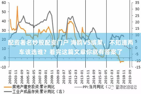 配资著名炒股配资门户 海鸥VS缤果，不知道两车该选谁？看完这篇文章你就有答案了