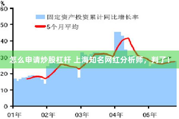 怎么申请炒股杠杆 上海知名网红分析师，判了！