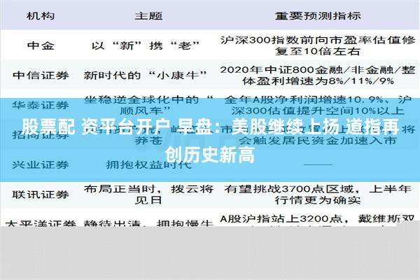 股票配 资平台开户 早盘：美股继续上扬 道指再创历史新高