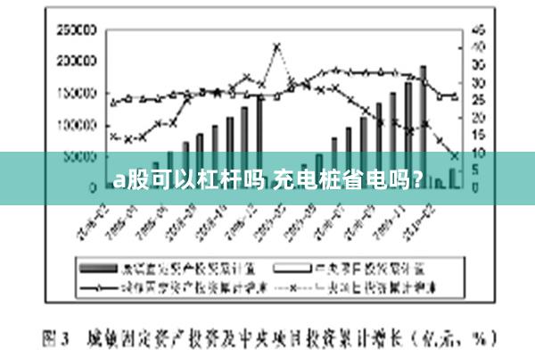 a股可以杠杆吗 充电桩省电吗？