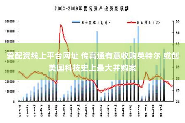 爱配资线上平台网址 传高通有意收购英特尔 或创美国科技史上最大并购案