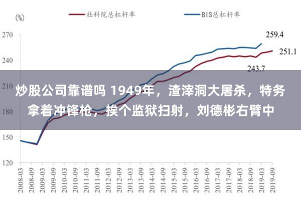 炒股公司靠谱吗 1949年，渣滓洞大屠杀，特务拿着冲锋枪，挨个监狱扫射，刘德彬右臂中