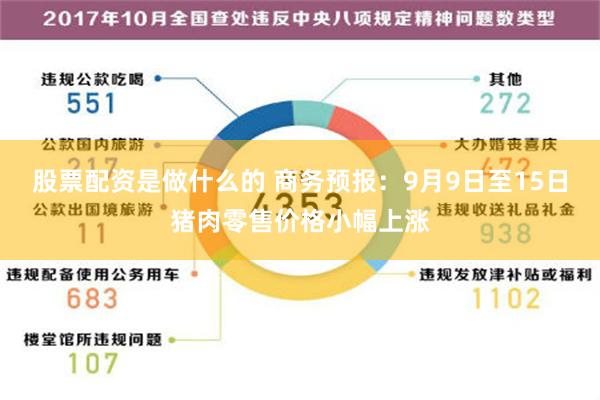 股票配资是做什么的 商务预报：9月9日至15日猪肉零售价格小幅上涨