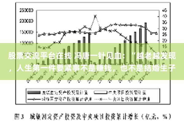 股票交流平台在线 冯唐一针见血：“越老越发现，人生第一件要紧事不是赚钱，也不是结婚生子