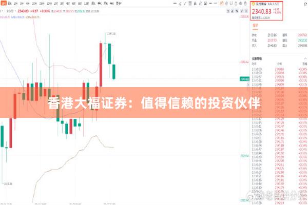 香港大福证券：值得信赖的投资伙伴