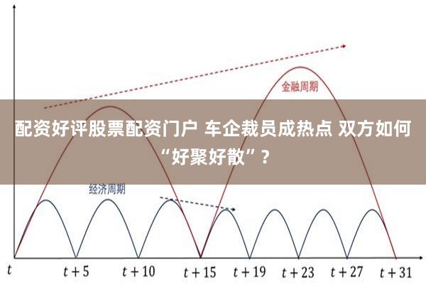 配资好评股票配资门户 车企裁员成热点 双方如何“好聚好散”？