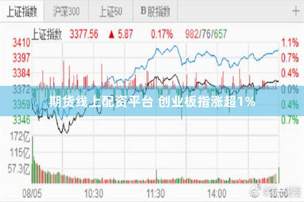 期货线上配资平台 创业板指涨超1%