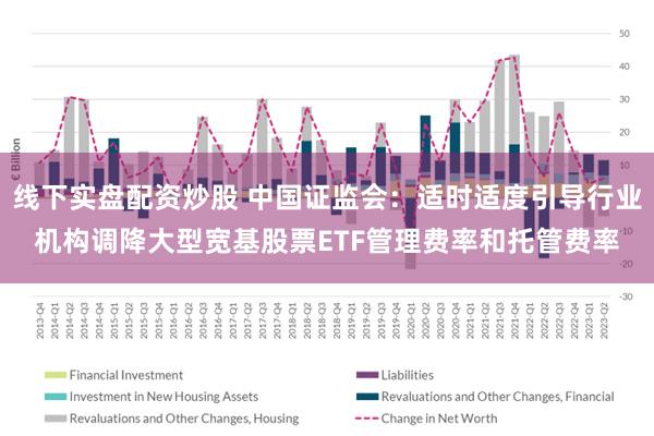 线下实盘配资炒股 中国证监会：适时适度引导行业机构调降大型宽基股票ETF管理费率和托管费率