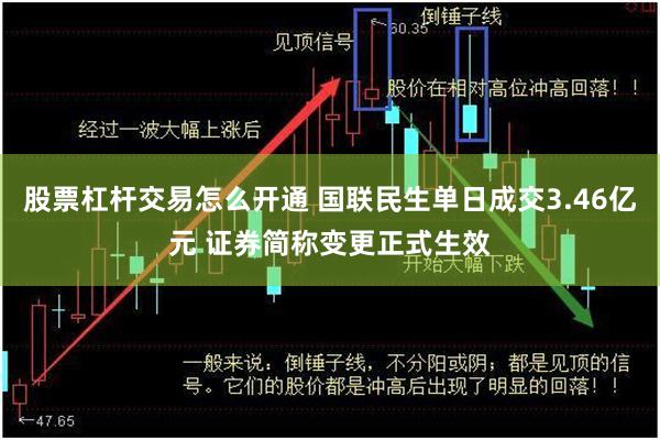 股票杠杆交易怎么开通 国联民生单日成交3.46亿元 证券简称变更正式生效
