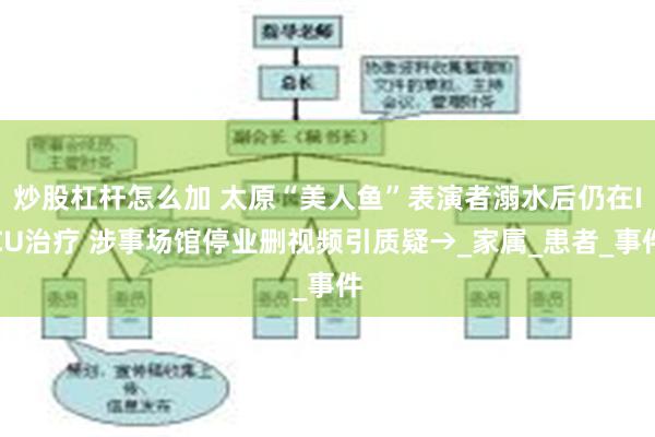 炒股杠杆怎么加 太原“美人鱼”表演者溺水后仍在ICU治疗 涉事场馆停业删视频引质疑→_家属_患者_事件