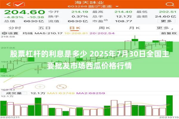 股票杠杆的利息是多少 2025年7月30日全国主要批发市场西瓜价格行情