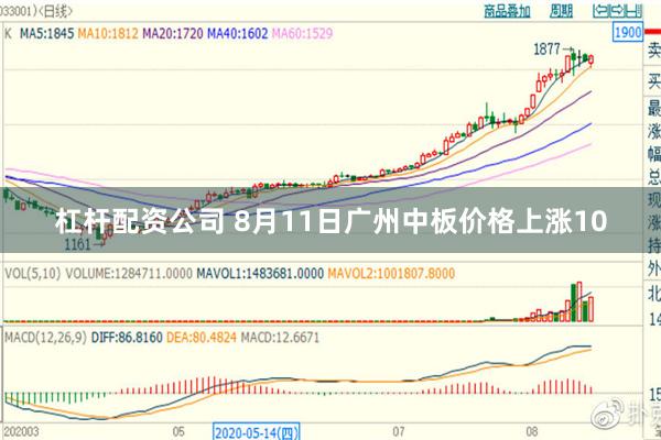 杠杆配资公司 8月11日广州中板价格上涨10