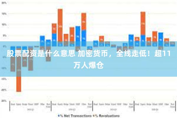 股票配资是什么意思 加密货币，全线走低！超11万人爆仓