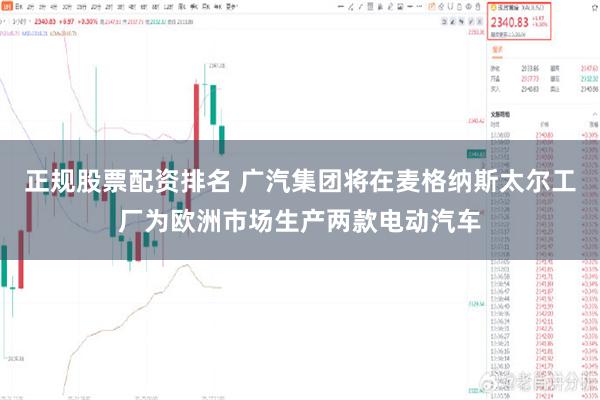 正规股票配资排名 广汽集团将在麦格纳斯太尔工厂为欧洲市场生产两款电动汽车